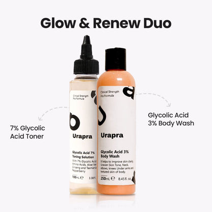 Urapra Glycolic Acid 7% Toning Solution - Skincare Product Designed For Exfoliation And Skin Toning Routine - 100ML